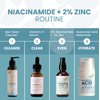 Niacinamide Serum for Face - 12% Niacinamide & 2% Zinc Serum with Hyaluronic Acid - Pore Minimizer, Improve Dark Spots, Redness Relief (2 oz)