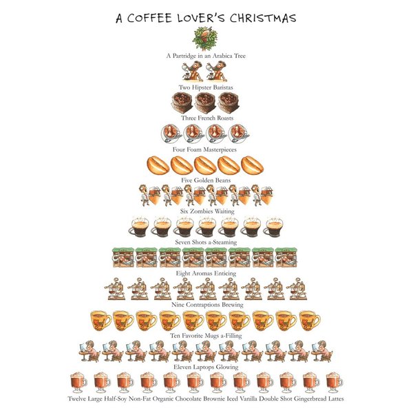 Coffee Lover's Christmas - Box of 15 Holiday Cards and Envelopes - 12 Days of Christmas Series