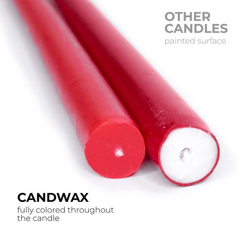 CANDWAX 10 inch Taper Candles Set of 4 - Dripless Taper Candles and Unscented Candlesticks - Perfect as Dinner Candles – Red Candles