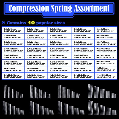 Compression Springs Assortment, Stainless Steel Springs, Spring Assortment for Shop and Home Repairs (40 Different Sizes, 200)
