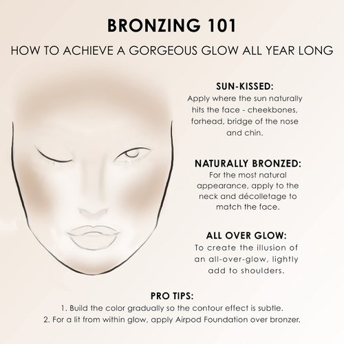 Temptu S/B Airbrush Contour, Matte Bronzer, 1 Fl Oz