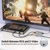 RCA Svideo to HDMI Converter with 4 : 3/16 : 9 Aspect Ratio Switch, S-Video RCA to HDMI Adapter, Support 720P/1080P Output Switch for VHS/VCR/DVD Player/Wii/PS1/PS2/N64/NGC/NES to View on HD TVs