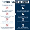 Dr. Westin Childs T2 Cream - T2 Thyroid Support for Women with Bioidentical 3,5 Diiodo-l-thyronine in Lotion Form for Hormone Balance in Hypothyroidism, Hashimoto's, Thyroidectomy & Rai, 60 Servings