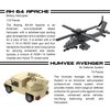 Apostrophe Games 5 Military Building Block Sets (728 Pieces) F/A-18 Hornet, F-14 Tomcat Fighter Jet, AH-64 Apache Helicopter, M2 Bradley Tank, and Humvee Avenger