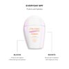 Shiseido Daily Sun Protection Set - Includes Urban Environment Oil-Free Sunscreen SPF 42 (50 mL), Clarifying Cleansing Foam (15 mL) & Benefiance Wrinkle Smoothing Eye Cream (5 mL) - $76 Value