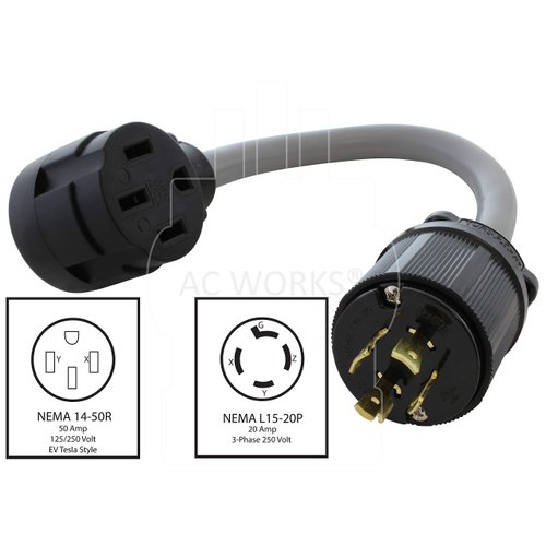 AC WORKS Electric Vehicle Charging Adapter for Tesla Use (L15-20 20A 250V 3-Phase to Tesla)