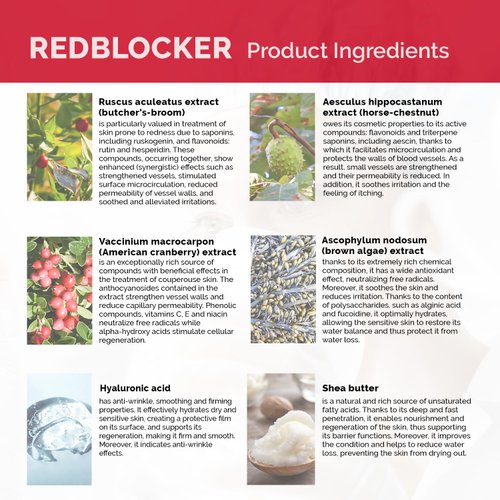 Redblocker | Day Cream - Specialist Dermocosmetic for Spider Veins and Capillaries | Enriched with Horse Chestnut, Ruscus, and Cranberry Extracts | SPF 15 for Sun Protection - 50ml