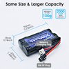 URGENEX 7.4V Li-ion Battery 2000mAh 2S Battery with SM 2P Plug High Capacity for Remote Control RC Boat 2 Pack H101 RC Batteries with 2 USB Chargers