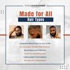 Evan Alexander Fine Grooming MY Hair Serum for Men, Rosemary, 2 Fluid Ounces