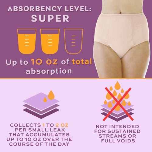 Wearever Women's Incontinence Underwear for Bladder Control with Super Absorbency - Reusable & Washable Leak Proof Underwear for Women - (Pack of 3) (Beige) (L) (Fits Hip 41-42")