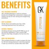 GK HAIR Global Keratin pH+ Pre-Treatment Clarifying Shampoo (3.4 Fl Oz/100ml) For Preps Hair Deep Cleansing,Removes Impurities -With Aloe Vera, Vitamins & Natural Oils All Hair Types Men and Women