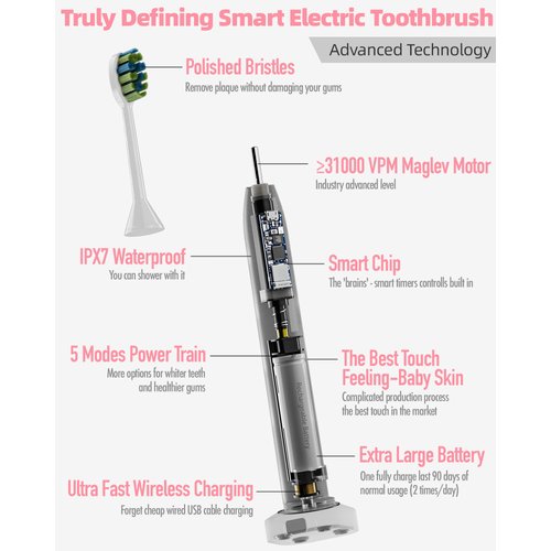 7AM2M Sonic Electric Toothbrush with 6 Brush Heads for Adults and Kids, One Charge for 90 Days, Wireless Fast Charge, 5 Modes with 2 Minutes Built in Smart Timer, Electric Toothbrushes(Pink)