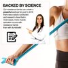 Resistance Bands for Working Out I 7Ft long Resistance Bands |Exercise Bands with Carry Pouch and Door Anchor I Latex Free Workout Bands Including an Exclusive iPhone App and E-Book