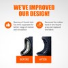 NeoAlly® - Copper Wrist Compression Sleeves Copper Infused Wrist Support Compression Brace Moisture-Wicking Adjustable Strap Wrist/Hand Wraps, Medium, 2 Pack