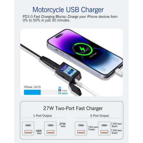 Motorcycle USB-C Charger, Garystat SAE to USB Adapter, 27W Dual Port USB Fast Charger with Voltmeter/Ammeter & ON/Off Switch, Perfect for Charging Phone, Tablet, GPS etc