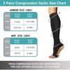 Athbavib 3 Pairs Open Toe Compression Socks for Men Women Toeless Compression Socks