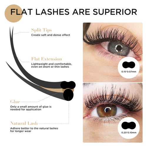 LASHVIEW Eyelash Extensions,Ellipse Flat Eyelash Extensions 0.15mm C Curl 9mm,Mink Black,Individual Lashes,Super Matte Extremely Soft Professional Salon Use