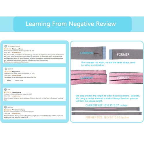Airfit P10 Headgear for Her Upgraded Strap Replacement Improve Stability & Comfor - Fit for Resmed Nasal Pillow P10/N30 Pink // Grey (Medium 2-Pack)