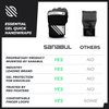 Sanabul Gel Hand Wraps for Boxing Gloves | MMA Muay Thai Kick Boxing Quick Wraps for Men & Women | Inner Boxing Hand Wrap for Gloves | Padded Knuckle Wrist Wrap (Black/White, S/M)