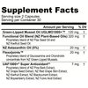 FREZZOR Omega 3 Black, Highest amount Green Lipped Mussel Oil, Made in New Zealand, UAF1000+, Inflammation, Joint Care & Relief, Heart & Immune Support, No Fishy Aftertaste, 450mg, 1-Pack, 60 Softgels