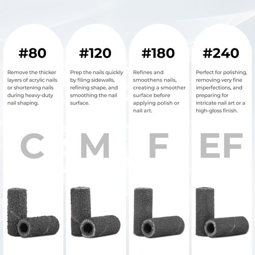 Lavinda 80 Piece Small Sanding Bands Nail Drill Bit, Fine Sanding Bands for Nail Drill with 3.1mm Mandrel Bit for Acrylic Nails Gel Removing Shaping Polishing Nail Salon Use (180 Grit, Black)