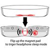 co2CREA Hard Case with Sleep Mode Replacement for Apple AirPods Max Headphone (Black Case)
