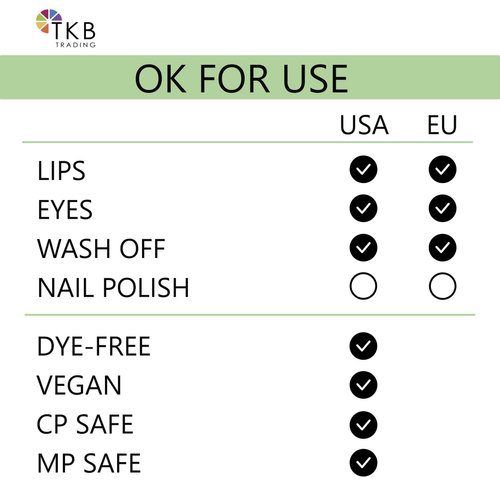 TKB Lip Liquid Color | Liquid Lip Color for TKB Gloss Base, DIY Lip Gloss, Pigmented Lip Gloss and Lipstick Colorant, Made in USA (1floz (30ml), Purple Taffee)