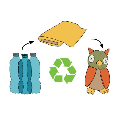 Cate & Levi - Handmade Tooth Fairy Pillow - Made in Canada - Eco-Friendly Locally Sourced Polar Fleece (Blue)