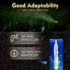 HZOPUTLH Solar Water Pump Deep Well, DC 24V 370W 0.5HP Deep Well Pump 213.25ft 2850RPM, Submersible Solar Well Pump Kit Solar Irrigation System for Irrigation, Landscaping, Construction