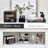 iDesign The Sarah Tanno Collection Plastic Cosmetics and Makeup Palette Organizer, 7-Compartment, Clear