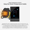 SONOFF Smart Switch, 2-Switch Panel Home Control, WiFi Smart Scene Wall Switch with Touchscreen, Smart Temperature Function, Lights Control, Work with Alexa and Google Home, NSPanel,Black