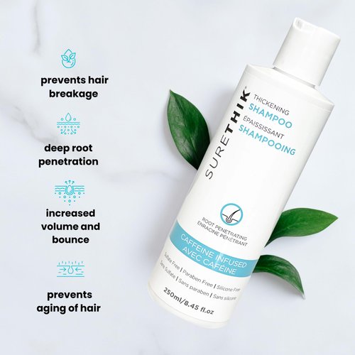 SURETHIK Hair Thickening Shampoo - With Caffeine & Nourishing Oils - Sulfate, Paraben & Silicone Free (250ml)