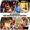 Go2Kits First aid & Burn Kit - Complete Burn Care - 1 Pack in Compact All-Purpose Resealable Pack for Home, Office, Car & Travel (BK35)