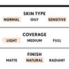 COVERGIRL Smoothers Hydrating Makeup Foundation, Natural Ivory, 1 Fl Oz, 1 Pack ,Hydrating Foundation, Cruelty Free Foundation, Liquid Foundation, Cream Foundation, Moisturizing Foundation