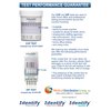 Identify Diagnostics Drug Test Cards - 5 Pack - 12 Panel CLIA Waived Instant Urine Drug Test Kit for AMP,BAR,BUP,BZO,COC,MDMA,MET,MOP/OPI,MTD,OXY,PCP,THC