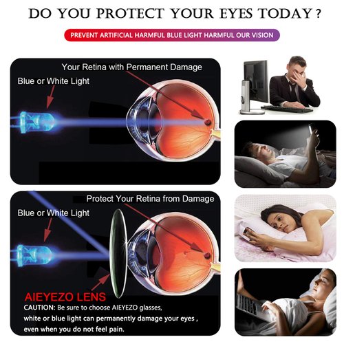 AIEYEZO Fashion Blue Light Glasses for Men Women Computer Blue Light Blocking Round Glasses (Clear Grey)