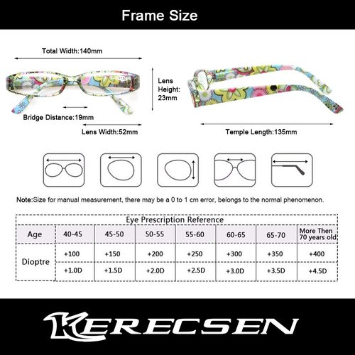 Kerecsen Women's Reading Glasses 4 Pairs Ladies Fashion Spring Hinge Readers (4 Pack Mix, 2.0)