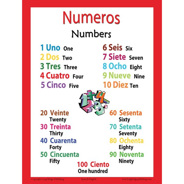 Long Bridge Publishing Spanish Language School Poster - Number wall chart for home and classroom - Spanish-English bilingual text (18x24 inches)