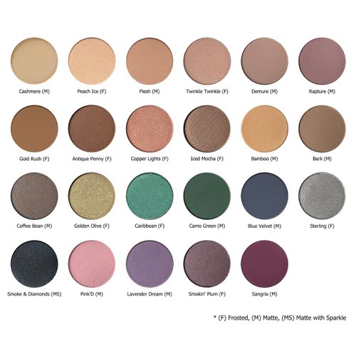 Mom's Secret 100% Natural Eye Shadow, Organic, Vegan, Gluten Free, Cruelty Free, Made in the USA, 2.5 g. (Coffee Bean (M))