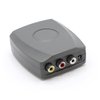 THE CIMPLE CO RF Modulator - RCA Composite to RF Coaxial - Converts Standard Definition Signals to Coax, Includes AV Cable
