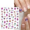 3 Sheets 4th of July Nail Stickers Patriotic Nail Decals Embossed 5D Firework Pattern Nail Art Stickers Memorial Day Red Blue Nail Design Supplies Independence Day Nail Decoration for Women Girls