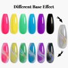 RARJSM Cat Eye Gel Nail Polish, Gel Polish Galaxy Rainbow Effect Universal Silver Holographic Glitter Gel with Magnet Soak Off UV LED DIY Manicure Art for Salon Designs and Home DIY 7.5ML/0.26fl oz