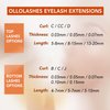 Bottom Lash Extension J Curl 0.07mm Mix5-7mm 5mm 6mm 7mm Black Color Bottom Lash Extensions (Mix5-7mm 0.07 J Curl)