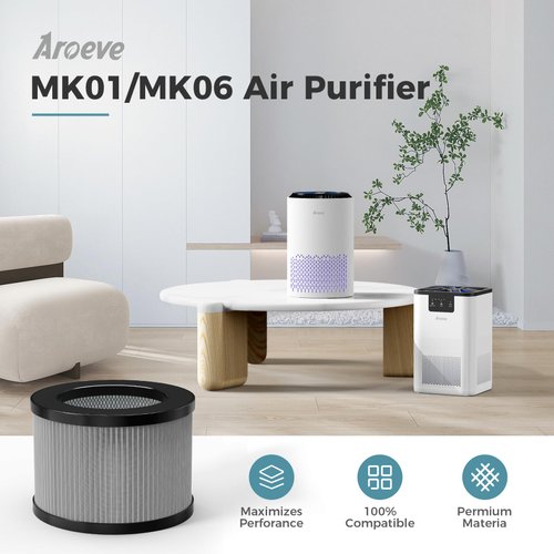 AROEVE MK01&MK06 Air Purifier Replacement Filter, Smoke Remove Material 4 -in-1 Filter with Activated Carbon Mix, Against for Smoke, Odors, and VOCs, 1 Pack- Grey
