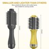 Travel Blow Dryer Brush Dual Voltage Compact 10-Inch Mini Hot Air Brush Portable and Travel-Friendly Styling Tool 2 Inch Oval One Step Hair Dryer and Volumizer