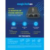 magicJackGO 2017 VOIP Phone Adapter Portable Home and On-The-Go Digital Phone Service. Make Unlimited Local & Long Distance Calls to The U. S. and Canada. NO Monthly Bill. 2017 (1 Pack)