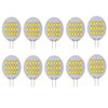 CBconcept UL Listed SidePin G8 LED Light Bulb, 10 Pack, 1.6 Watt, 200 Lumen, NOT Dimmable, Warm White 3000K, 180 DegreeBeam Angle, Ceramic Sunflower, 20W Equivalent,Under Cabinet,Counter Puck Kitchen