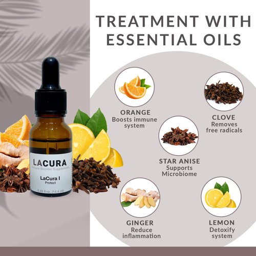 LaCura - Spike Protein Detox, Pine Needle Oil, Pine Essential Oil with Star Anise, Rosemary, Ginger, Carrot Seed, & Lemon, Aromatherapy Oil, Pure-Grade Essential Oils, 15 ml