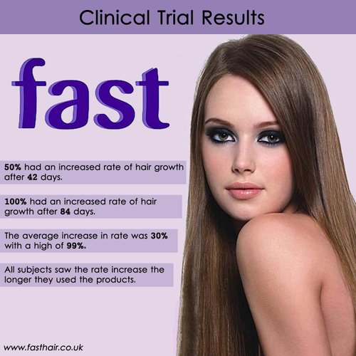 Nisim F.A.S.T. Fortified Amino Scalp Therapy Shampoo, 10 fl oz - Supports Faster Hair Growth with Essential Nutrients, Amino Acids & Proteins - Sulfate, Paraben-free