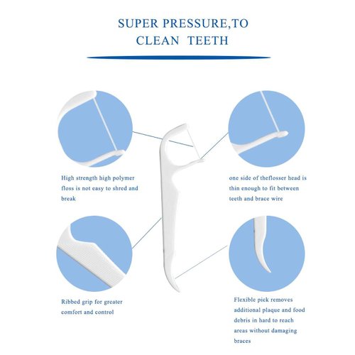 OrthoCare Floss,Braces Floss Make flossing with Braces Easy ! 100 Count. Designed to fit Underneath Braces. Effective, Convenient, Easy to use